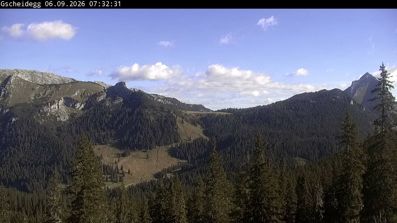 Blick auf Hochtorgruppe bis Lugauer