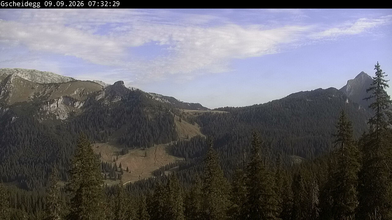 Blick auf Hochtorgruppe bis Lugauer