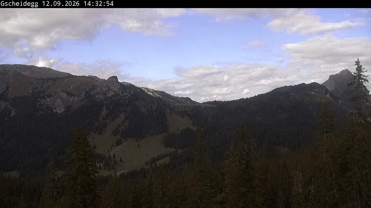Blick auf Hochtorgruppe bis Lugauer