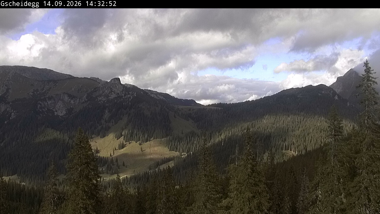 Blick auf Hochtorgruppe bis Lugauer