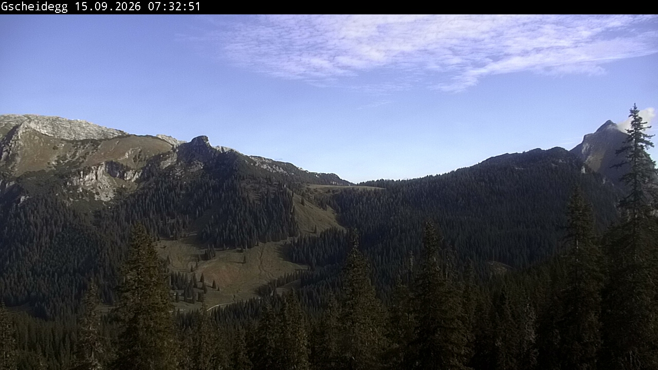 Blick auf Hochtorgruppe bis Lugauer
