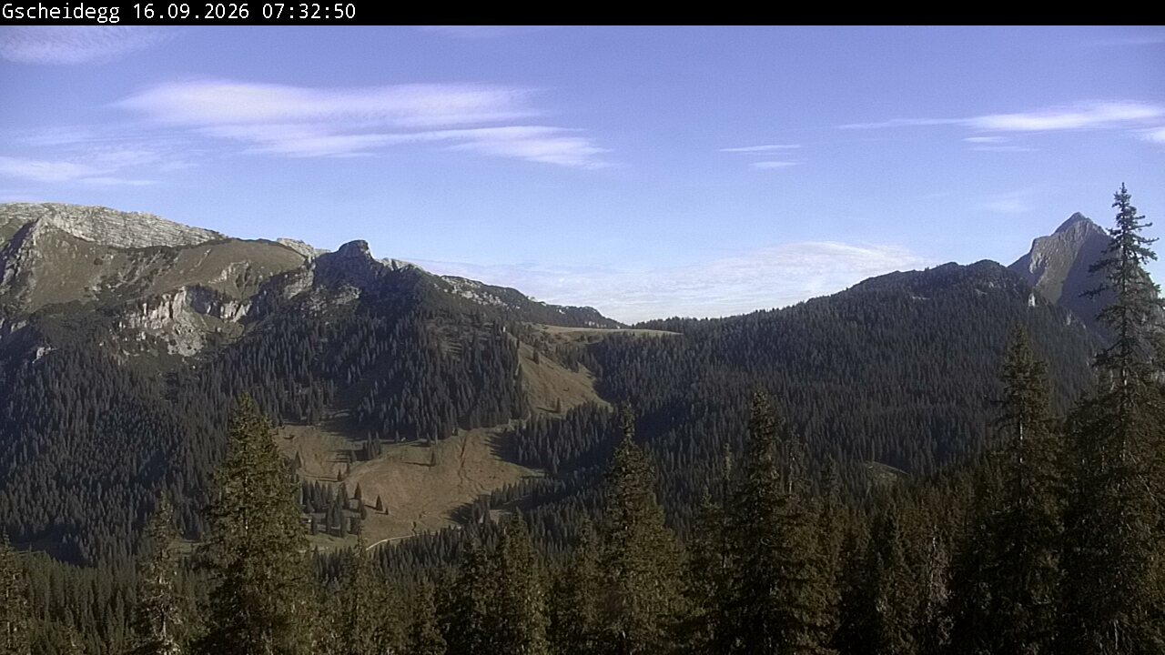 Blick auf Hochtorgruppe bis Lugauer