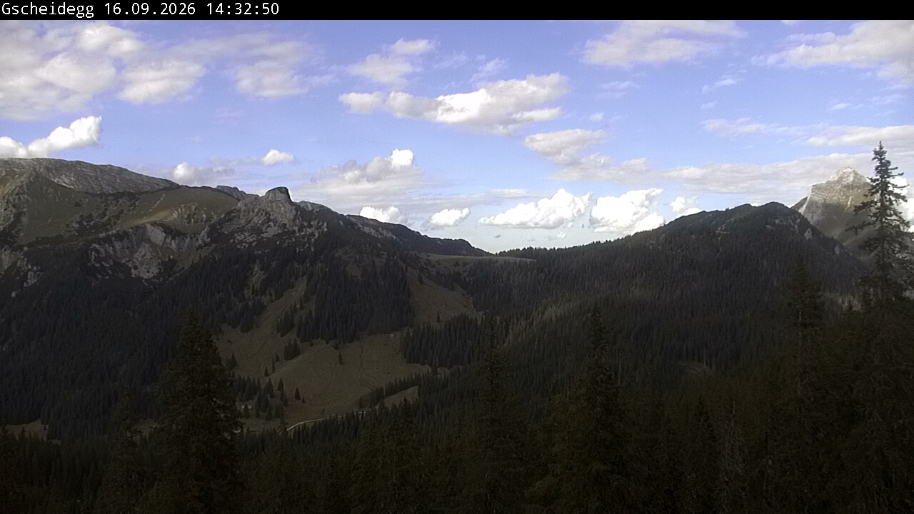 View of Hochtor group to Lugauer