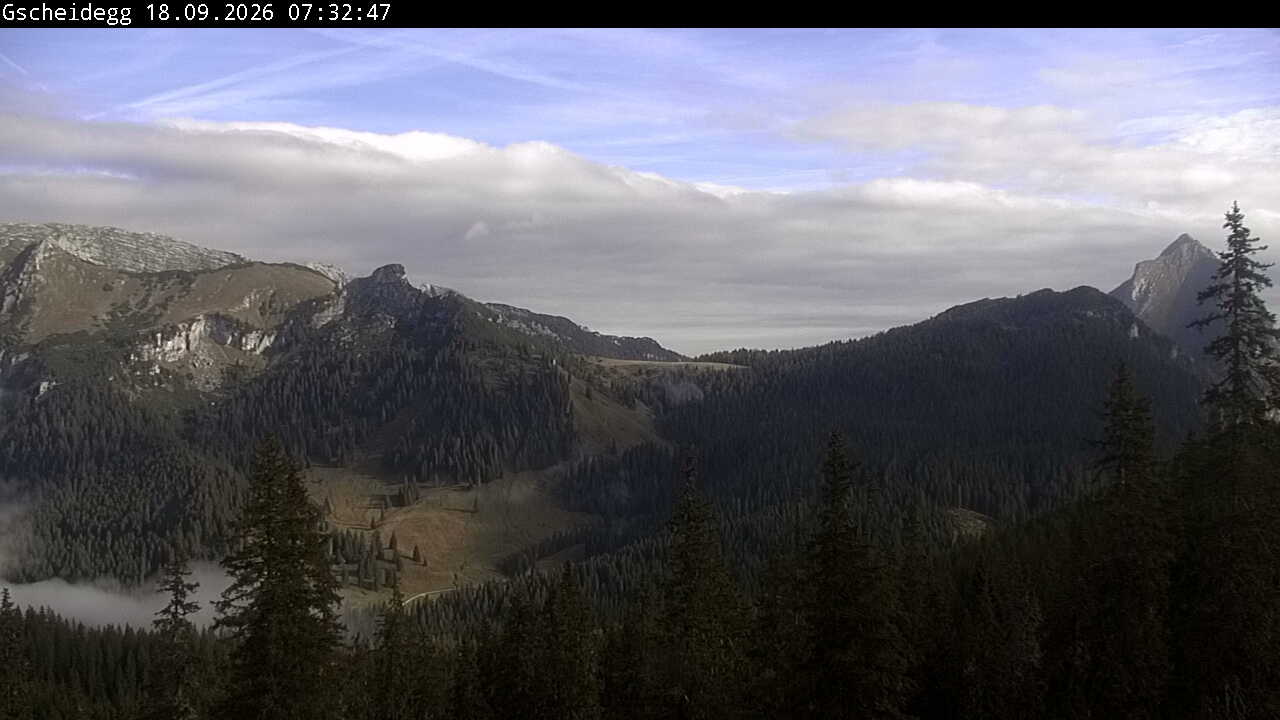 Blick auf Hochtorgruppe bis Lugauer