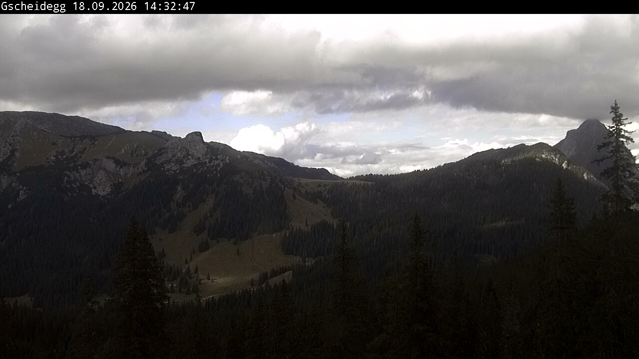 Blick auf Hochtorgruppe bis Lugauer