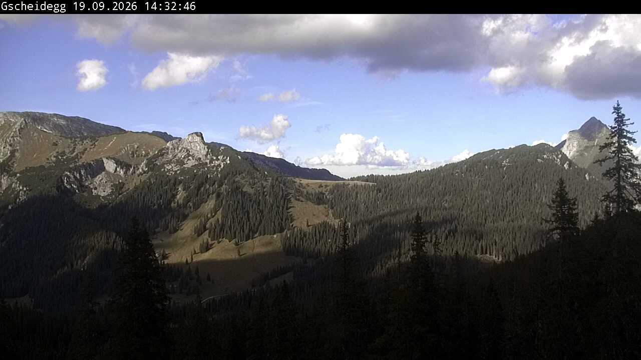Blick auf Hochtorgruppe bis Lugauer