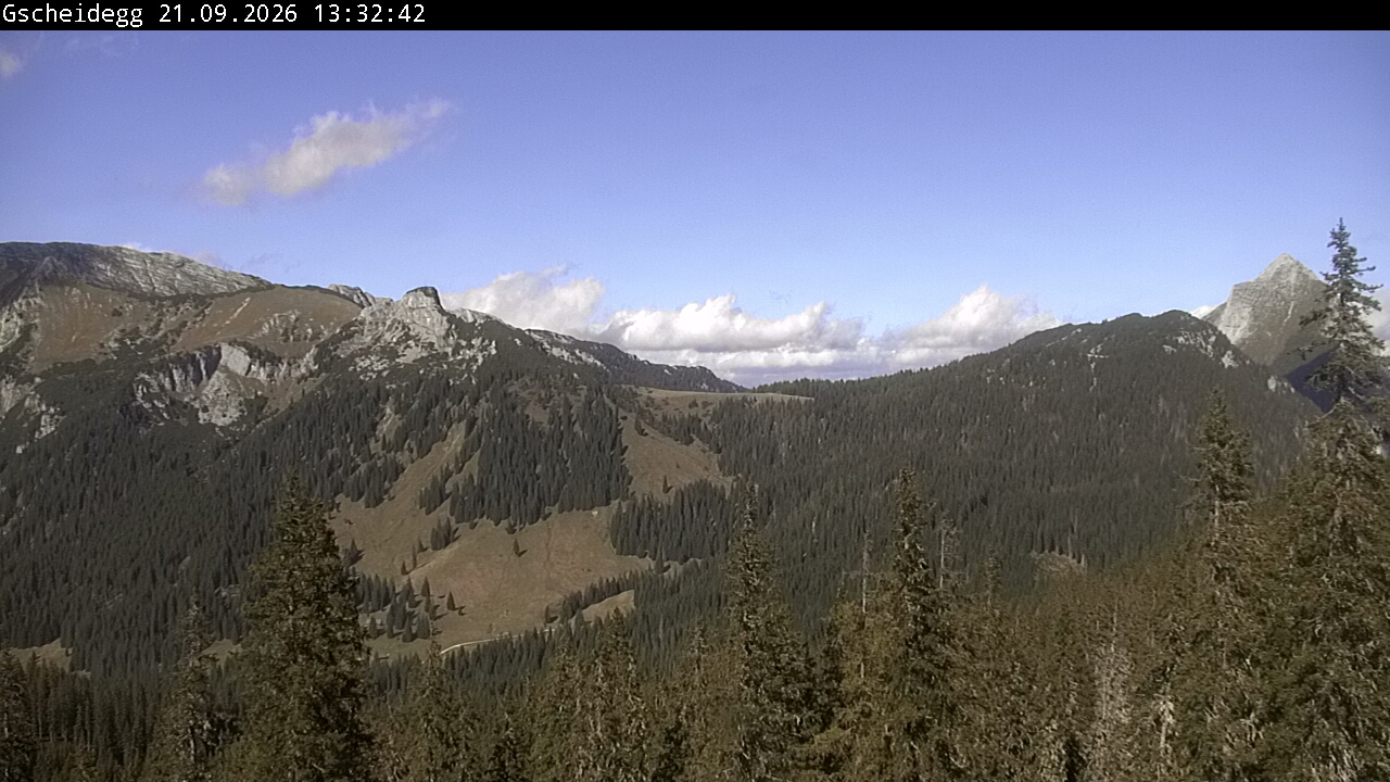 Blick auf Hochtorgruppe bis Lugauer