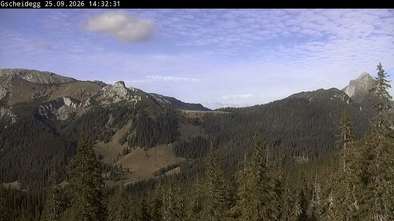 View of Hochtor group to Lugauer
