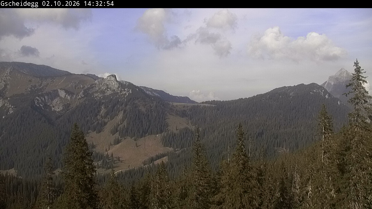 Blick auf Hochtorgruppe bis Lugauer