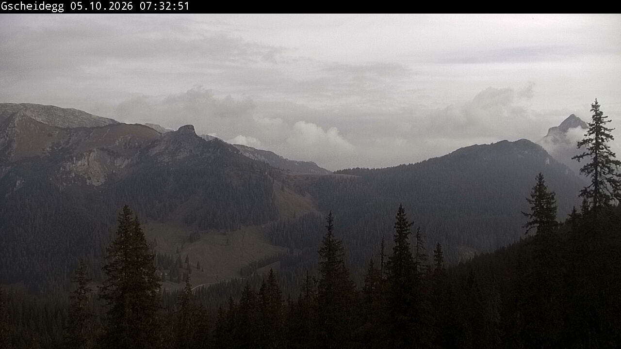 Blick auf Hochtorgruppe bis Lugauer