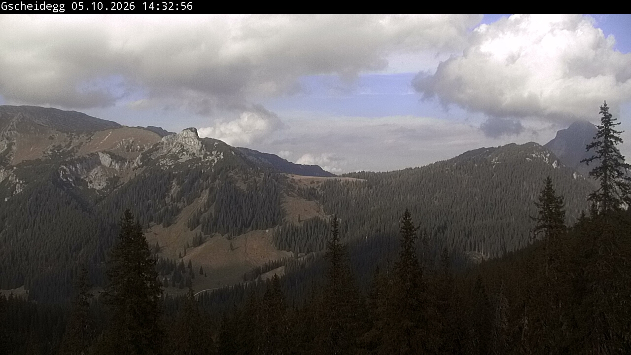 Blick auf Hochtorgruppe bis Lugauer