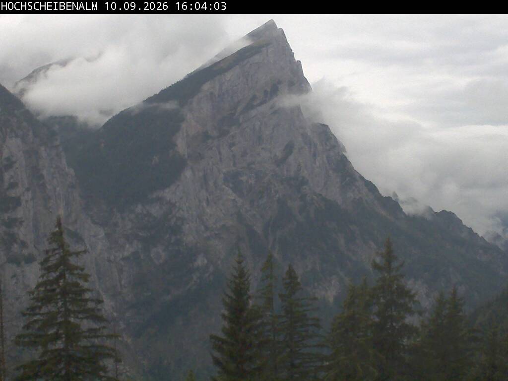 Blick auf Planspitze